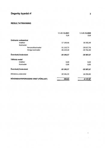 Bokslut sid2Resultat
